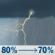 Wednesday: Showers and thunderstorms. Cloudy. High near 64, with temperatures falling to around 61 in the afternoon. East southeast wind around 5 mph. Chance of precipitation is 80%. New rainfall amounts between a quarter and half of an inch possible. Wednesday: Showers And Thunderstorms