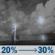 Saturday Night: A slight chance of showers and thunderstorms between 11pm and 1am, then a chance of showers and thunderstorms. Mostly cloudy, with a low around 55. East wind 0 to 10 mph. Chance of precipitation is 30%. Saturday Night: Slight Chance Showers And Thunderstorms