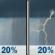 Sunday: A slight chance of rain showers before 4pm, then a slight chance of showers and thunderstorms. Mostly cloudy, with a high near 77. Chance of precipitation is 20%. Sunday: Slight Chance Rain Showers then Slight Chance Showers And Thunderstorms