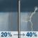Sunday: A chance of rain showers before 4pm, then a chance of showers and thunderstorms. Mostly cloudy, with a high near 77. Chance of precipitation is 40%. Sunday: Chance Rain Showers