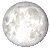 Full Moon, 15 days, 5 hours, 19 minutes in cycle