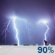 Saturday Night: Showers and thunderstorms after 7pm. Mostly cloudy, with a low around 61. West wind 10 to 15 mph, with gusts as high as 25 mph. Chance of precipitation is 90%. Saturday Night: Showers And Thunderstorms