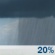 Columbus Day: Slight Chance Rain Showers