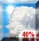 Friday: Chance Showers And Thunderstorms