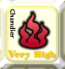 Chandler Burning Index: VERY HIGH