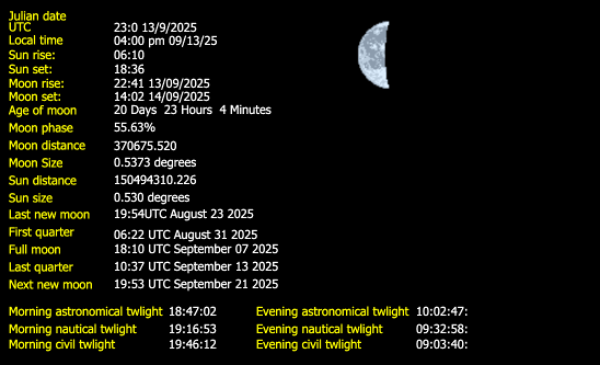 Moon Details from Weather-Display